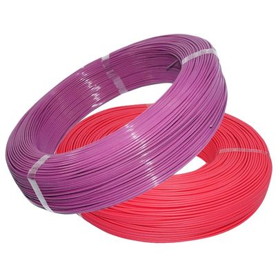 12 ölçümlü Gümüş kaplama PFA yalıtım tel, 36awg ~ 3 / 0awg aralığı ve 10 temel renk